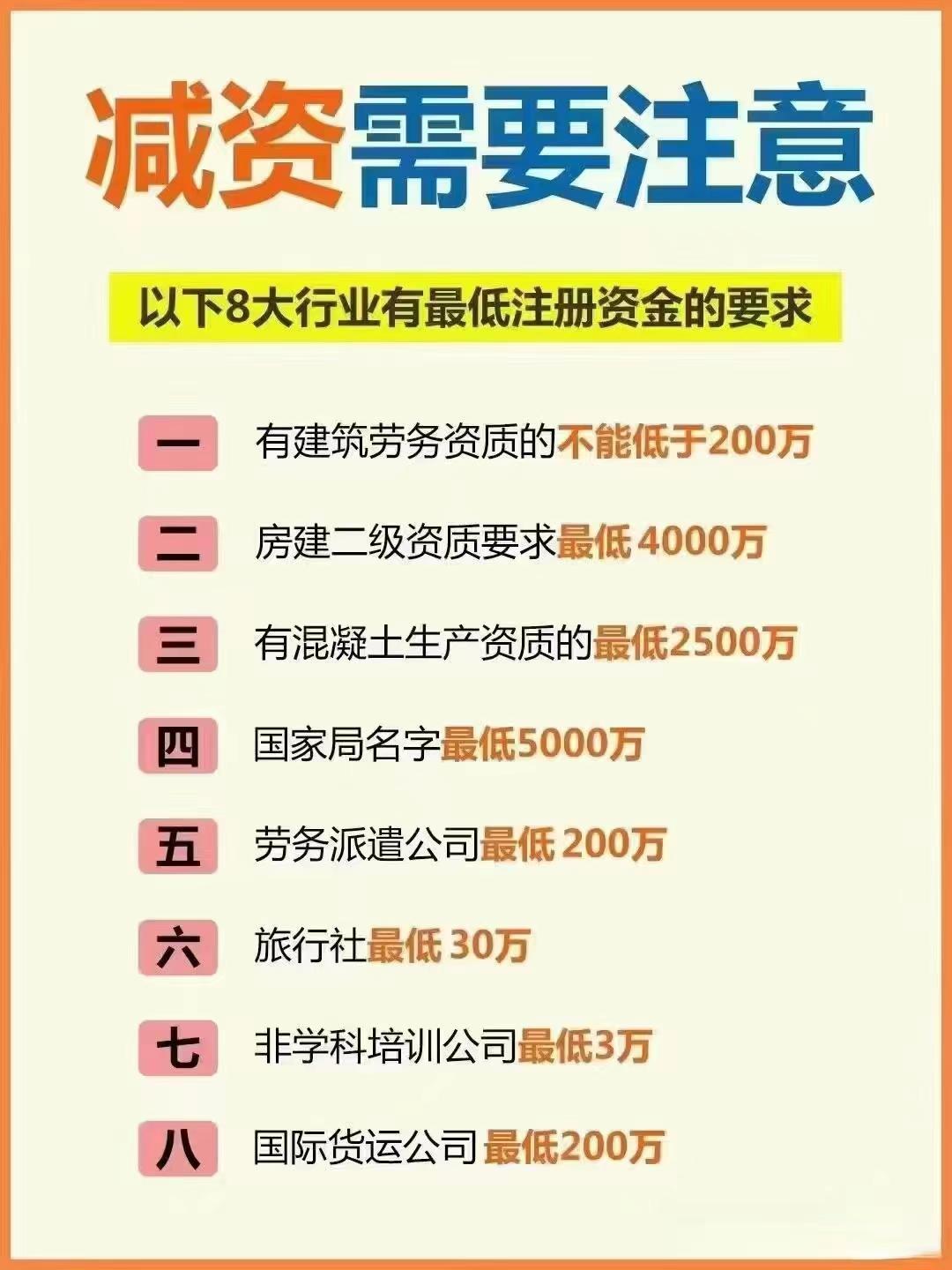 津南公司减资？八大行业要注意！